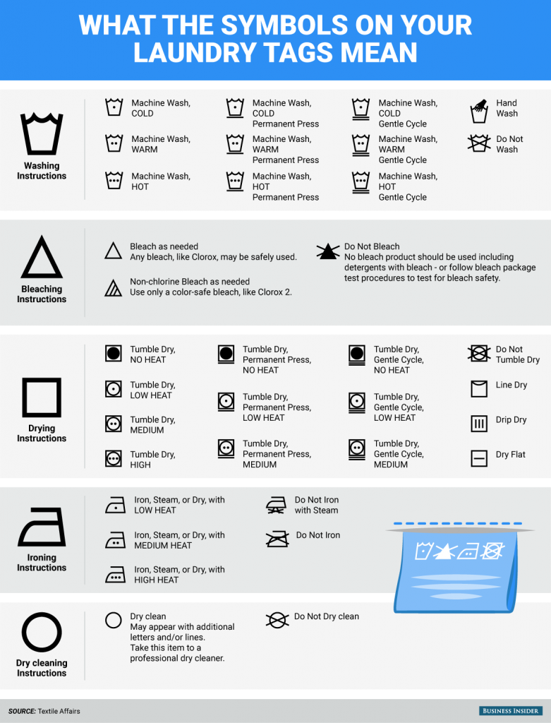 bi-graphic_laundry-tag-icons