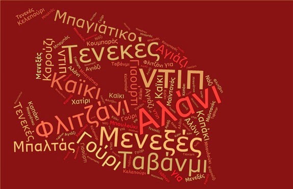 300 τούρκικες λέξεις που λέμε σχεδόν καθημερινά