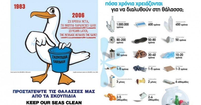 «Όχι σκουπίδια, όχι πλαστικά σε θάλασσες και ακτές». Ξέρετε πόσα χρόνια χρειάζονται για να διαλυθούν;