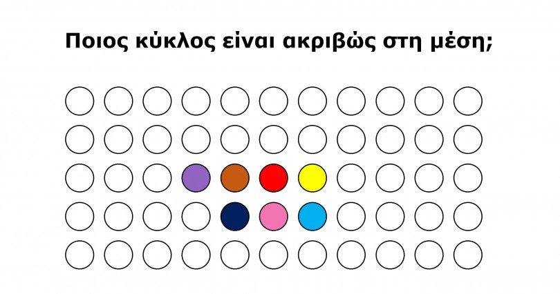 Η Σπαζοκεφαλιά που Σαρώνει! Ελάχιστοι κατάφεραν να βρουν την Κουκκίδα που Βρίσκεται ΑΚΡΙΒΩΣ στη Μέση. Εσύ θα τα Καταφέρεις;